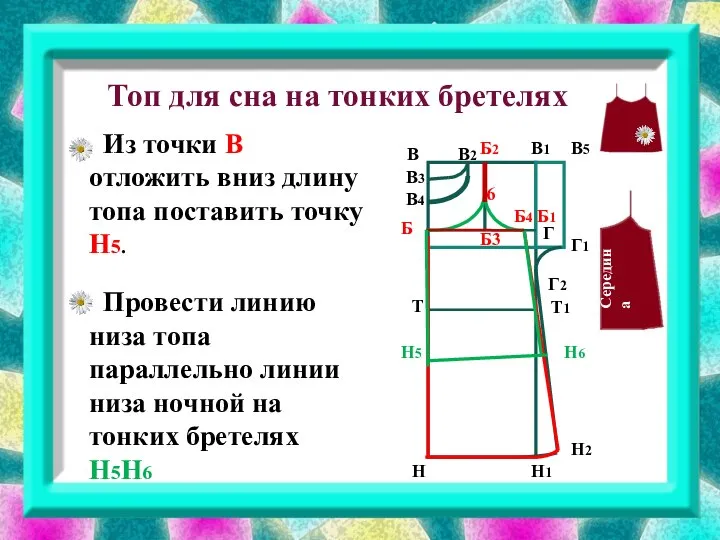 Топ для сна на тонких бретелях В В3 В1 В2 В4