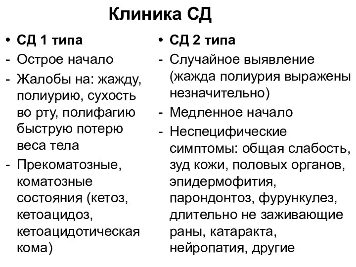 Клиника СД СД 1 типа Острое начало Жалобы на: жажду, полиурию,