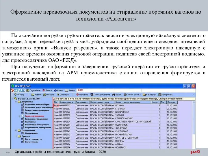 Оформление перевозочных документов на отправление порожних вагонов по технологии «Автоагент» |