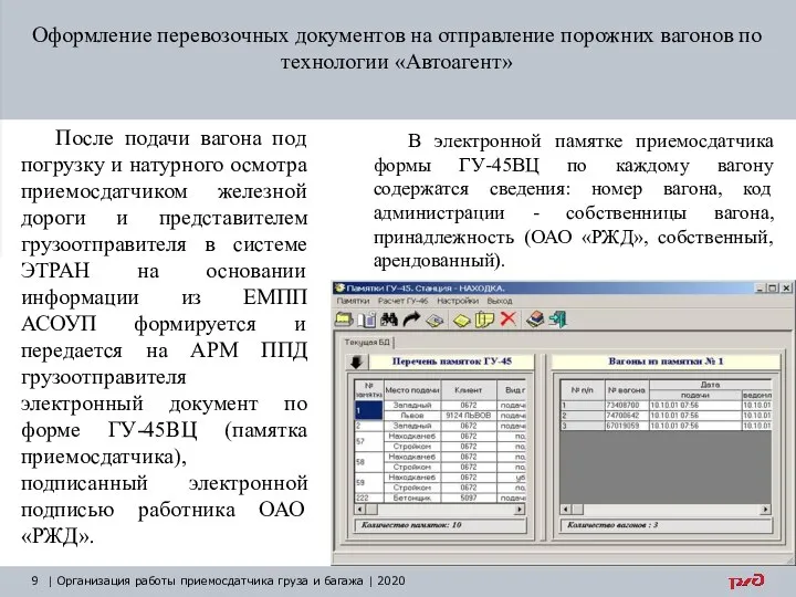 Оформление перевозочных документов на отправление порожних вагонов по технологии «Автоагент» |