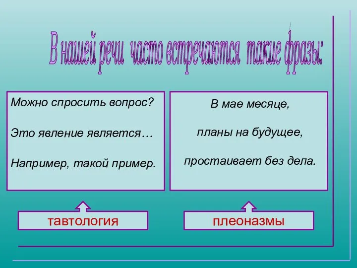 В нашей речи часто встречаются такие фразы: Можно спросить вопрос? Это