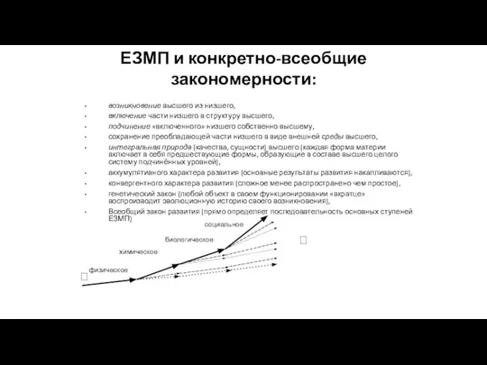 ЕЗМП и конкретно-всеобщие закономерности: возникновение высшего из низшего, включение части низшего