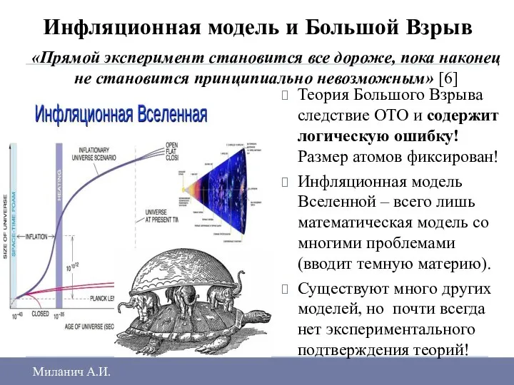 Инфляционная модель и Большой Взрыв «Прямой эксперимент становится все дороже, пока