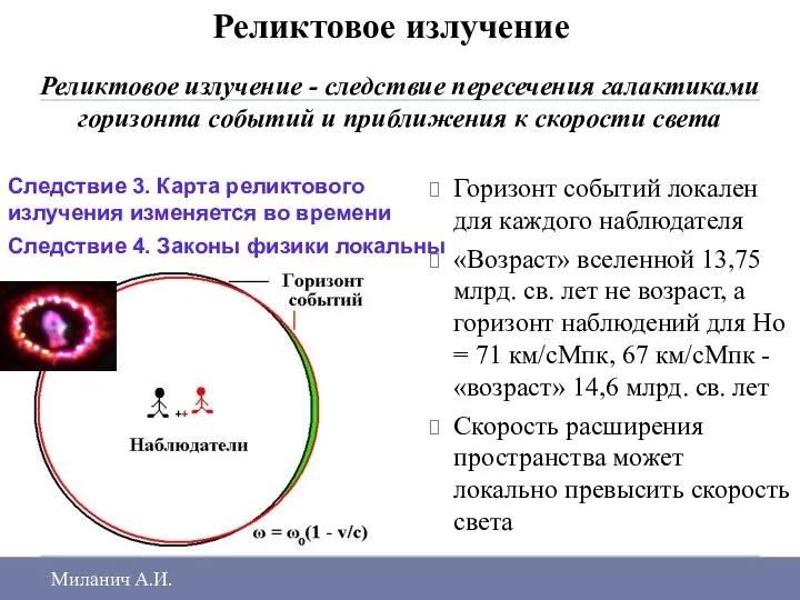 Реликтовое излучение Реликтовое излучение - следствие пересечения галактиками горизонта событий и