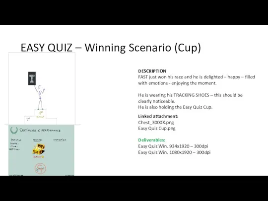 EASY QUIZ – Winning Scenario (Cup) DESCRIPTION FAST just won his