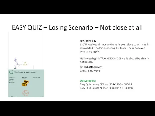 EASY QUIZ – Losing Scenario – Not close at all DESCRIPTION