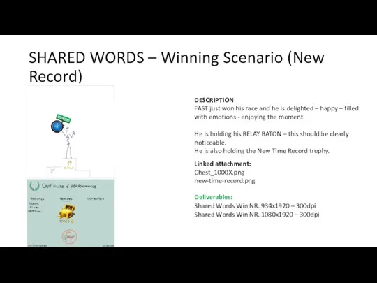 SHARED WORDS – Winning Scenario (New Record) DESCRIPTION FAST just won