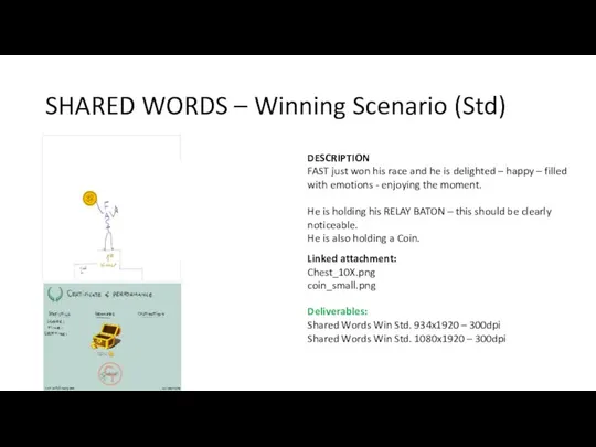 SHARED WORDS – Winning Scenario (Std) DESCRIPTION FAST just won his