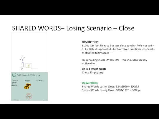 SHARED WORDS– Losing Scenario – Close DESCRIPTION SLOW just lost his