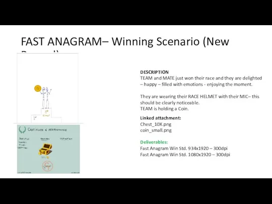 FAST ANAGRAM– Winning Scenario (New Record) DESCRIPTION TEAM and MATE just