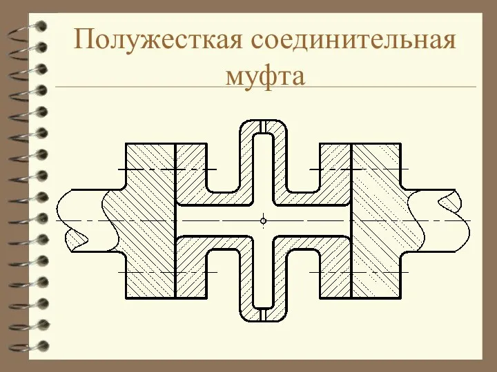 Полужесткая соединительная муфта