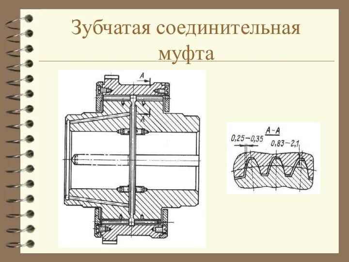 Зубчатая соединительная муфта