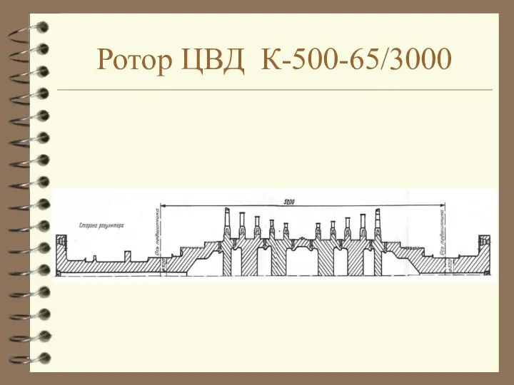 Ротор ЦВД К-500-65/3000