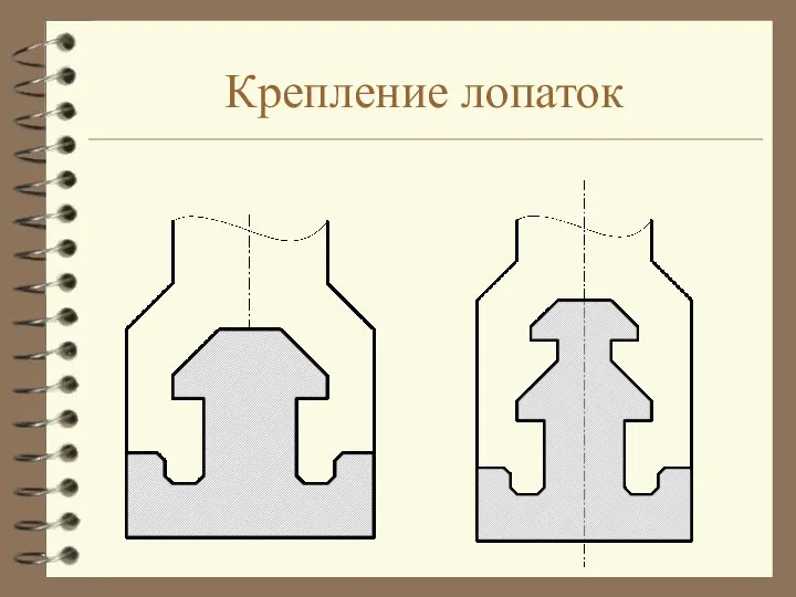 Крепление лопаток