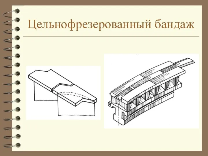 Цельнофрезерованный бандаж