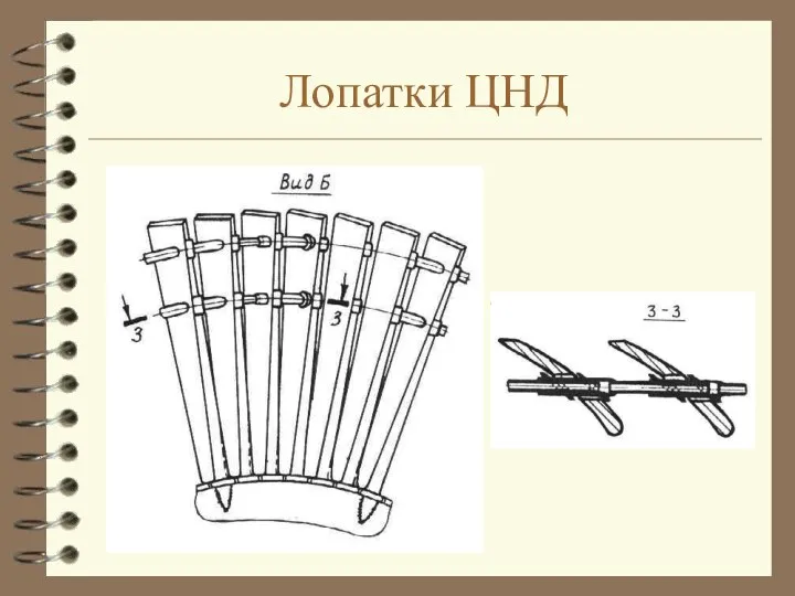 Лопатки ЦНД