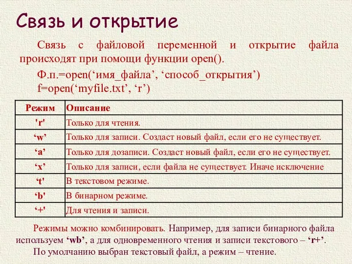 Связь и открытие Связь с файловой переменной и открытие файла происходят