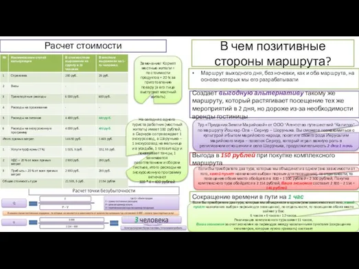 Расчет стоимости Замечание! Кормят местные жители = по стоимости продуктов +