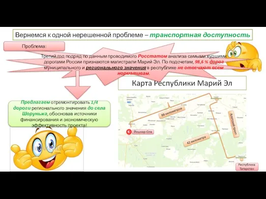 Вернемся к одной нерешенной проблеме – транспортная доступность Проблема: Третий год