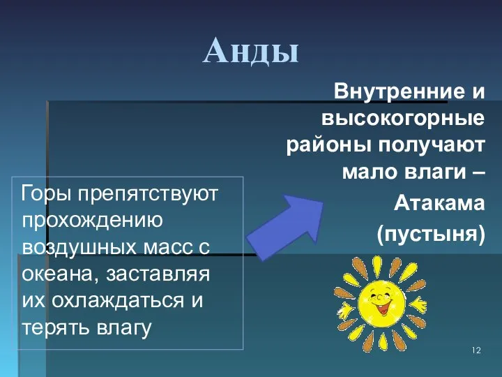 Анды Горы препятствуют прохождению воздушных масс с океана, заставляя их охлаждаться