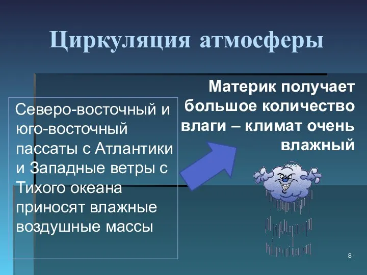 Циркуляция атмосферы Северо-восточный и юго-восточный пассаты с Атлантики и Западные ветры