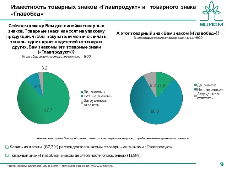 Сейчас я покажу Вам две линейки товарных знаков. Товарные знаки наносят