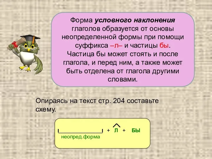 Форма условного наклонения глаголов образуется от основы неопределенной формы при помощи