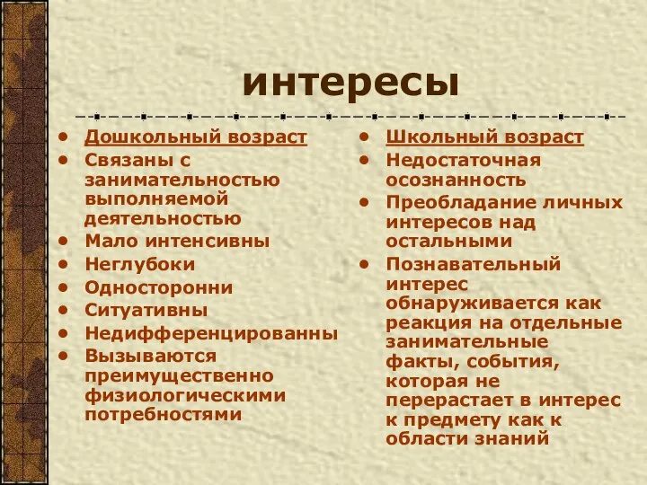 интересы Дошкольный возраст Связаны с занимательностью выполняемой деятельностью Мало интенсивны Неглубоки