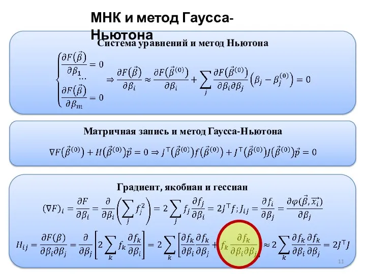 Матричная запись и метод Гаусса-Ньютона Система уравнений и метод Ньютона Градиент,