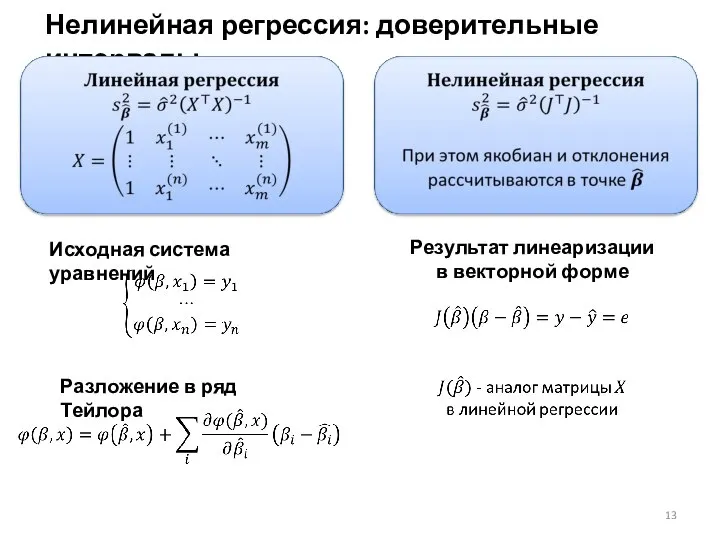 Нелинейная регрессия: доверительные интервалы Исходная система уравнений Результат линеаризации в векторной форме Разложение в ряд Тейлора