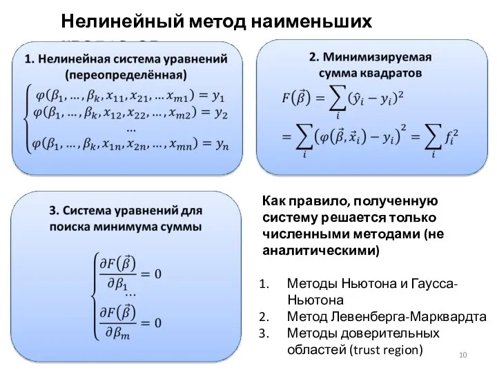 Нелинейный метод наименьших квадратов Как правило, полученную систему решается только численными