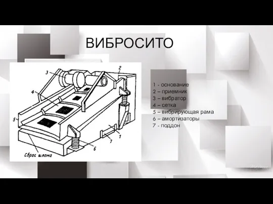 ВИБРОСИТО 1 - основание 2 – приемник 3 – вибратор 4