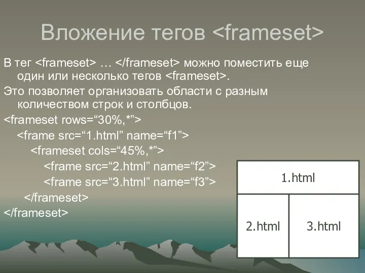 Вложение тегов В тег … можно поместить еще один или несколько