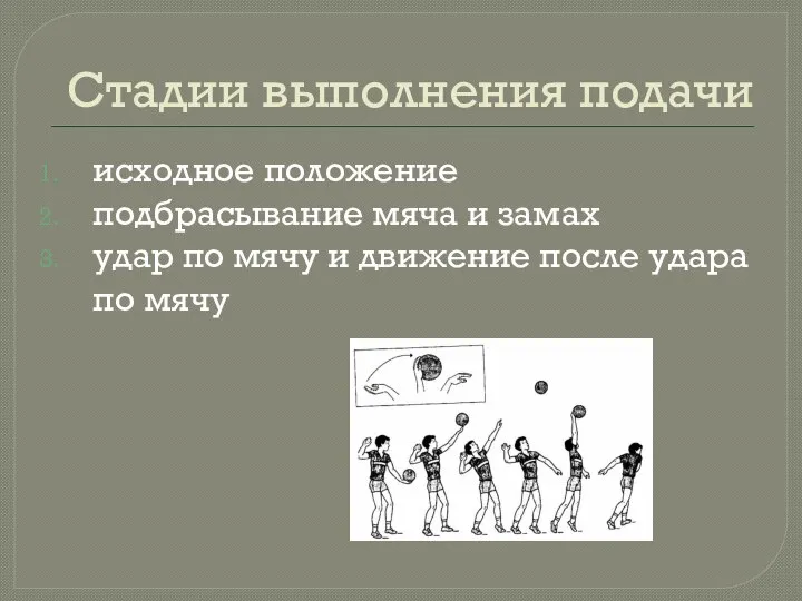 Стадии выполнения подачи исходное положение подбрасывание мяча и замах удар по