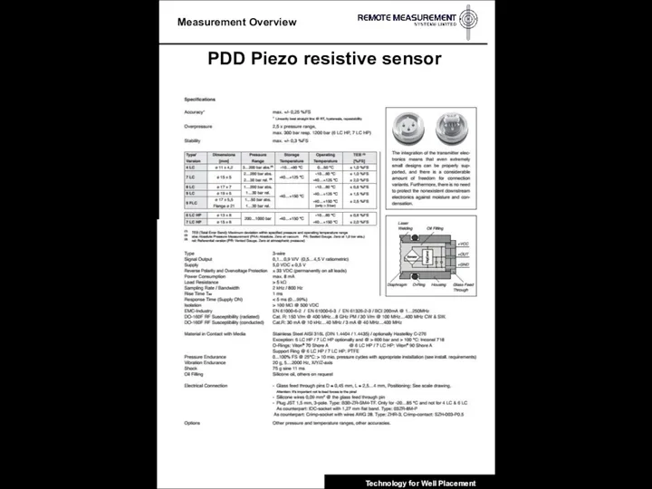 PDD Piezo resistive sensor
