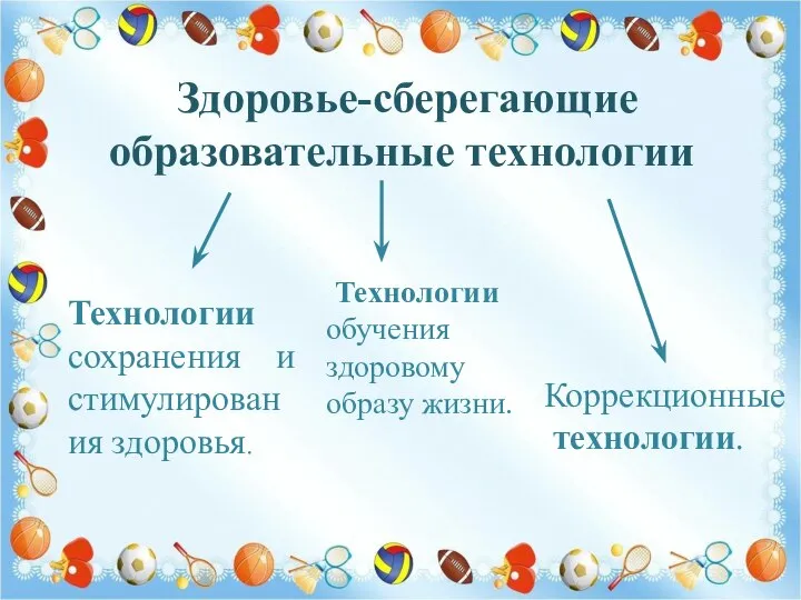 Здоровье-сберегающие образовательные технологии Технологии сохранения и стимулирования здоровья. Технологии обучения здоровому образу жизни. Коррекционные технологии.