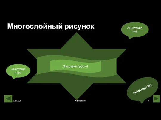 Многослойный рисунок Аннотация №1 Аннотация №2 Аннотация №3 11.11.2020 Федосеева