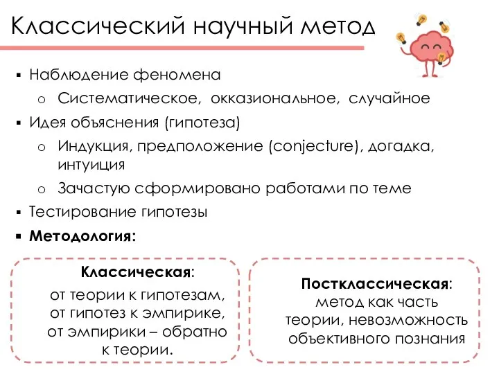 Классический научный метод Наблюдение феномена Систематическое, окказиональное, случайное Идея объяснения (гипотеза)