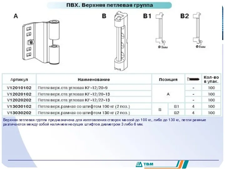 Верхняя петлевая группа предназначена для изготовления створок массой до 100 кг.,