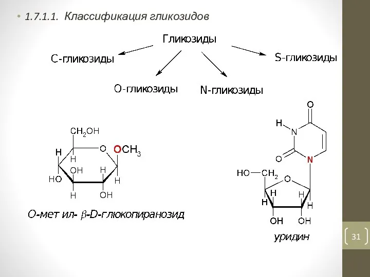 1.7.1.1. Классификация гликозидов