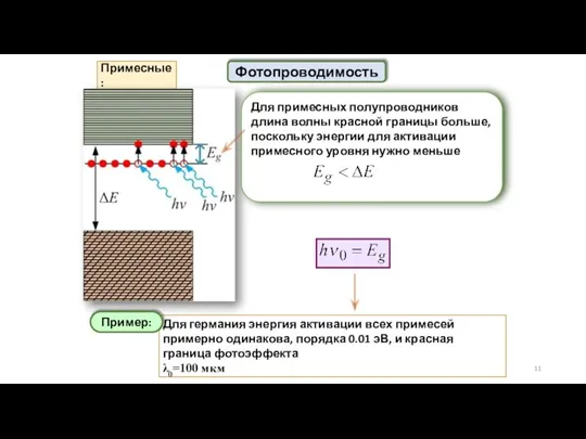 Фотопроводимость Примесные: Для германия энергия активации всех примесей примерно одинакова, порядка