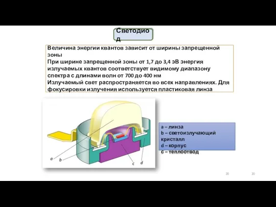 Светодиод Величина энергии квантов зависит от ширины запрещенной зоны При ширине