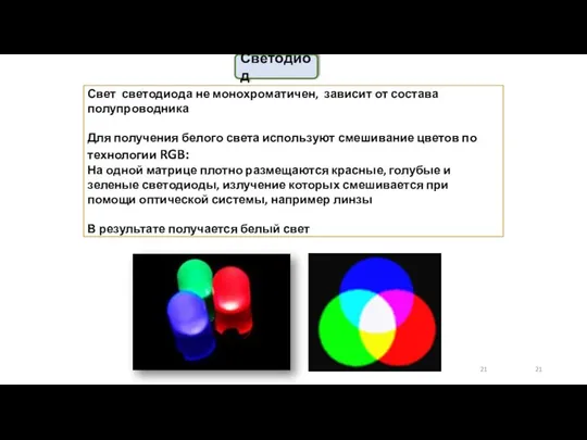 Светодиод Свет светодиода не монохроматичен, зависит от состава полупроводника Для получения