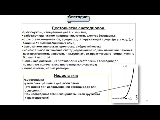 Недостатки: дороговизна узкий спектральный диапазон света (это плохо при использовании светодиодов