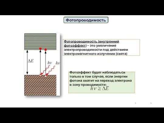 Фотопроводимость Фотоэффект будет наблюдаться только в том случае, если энергии фотона