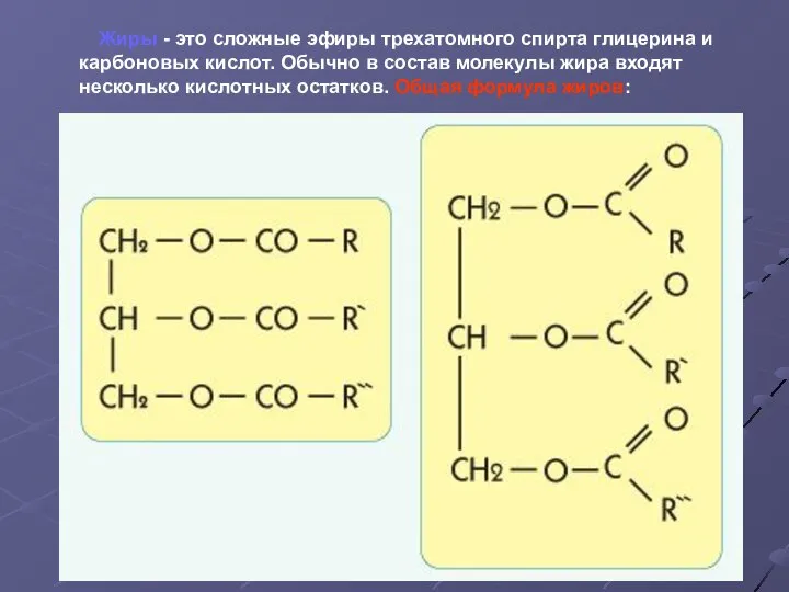 Жиры - это сложные эфиры трехатомного спирта глицерина и карбоновых кислот.