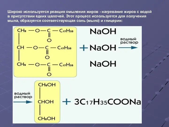 Широко используется реакция омыления жиров - нагревание жиров с водой в