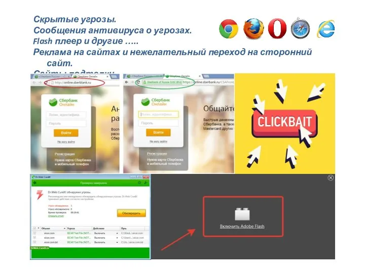 Скрытые угрозы. Сообщения антивируса о угрозах. Flash плеер и другие …..