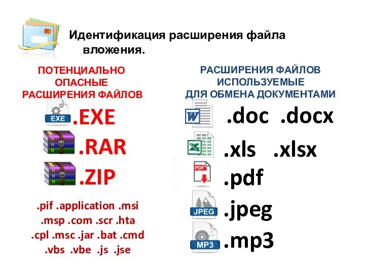 Идентификация расширения файла вложения. .RAR .ZIP .EXE .doc .docx .xls .xlsx
