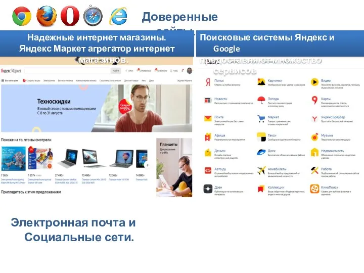 Электронная почта и Социальные сети. Доверенные сайты. Поисковые системы Яндекс и